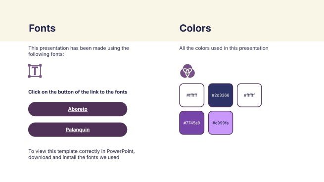 Exercices de pleine conscience pour la vie quotidienne Modèles de présentation