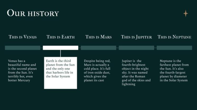 Modelo de apresentação Vida Medieval