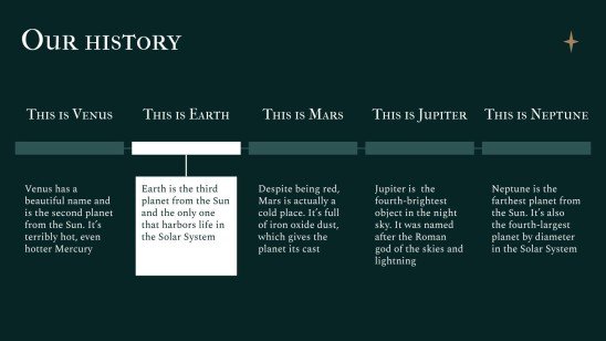 Modelo de apresentação Vida Medieval