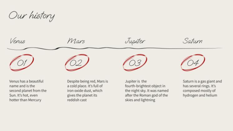 Inspiring Vision Board presentation template 