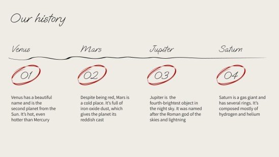 Inspiring Vision Board presentation template 