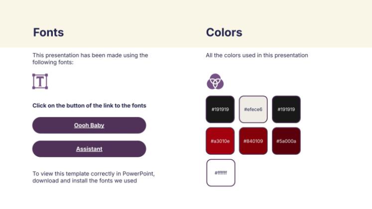 Inspiring Vision Board presentation template 