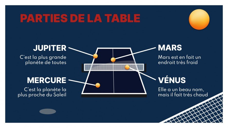 Cours de Tennis de Table Google Slides & PowerPoint