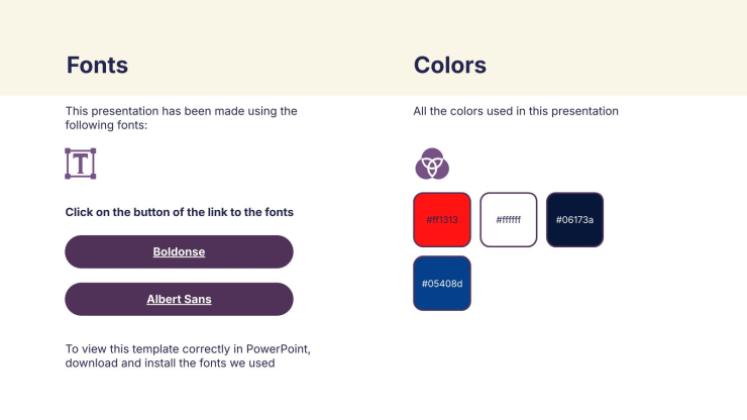 Modelo de apresentação Impacto da tipografia em negrito