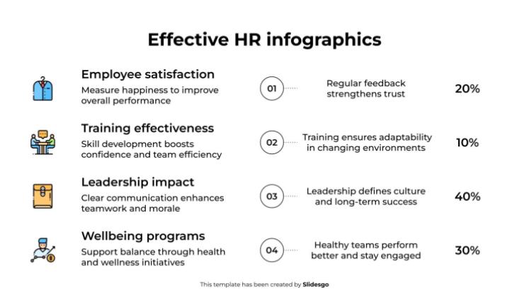 Effective HR Infographics presentation template 