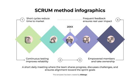 SCRUM Method Infographics presentation template 