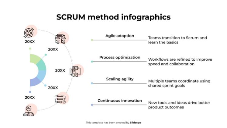 SCRUM Method Infographics presentation template 