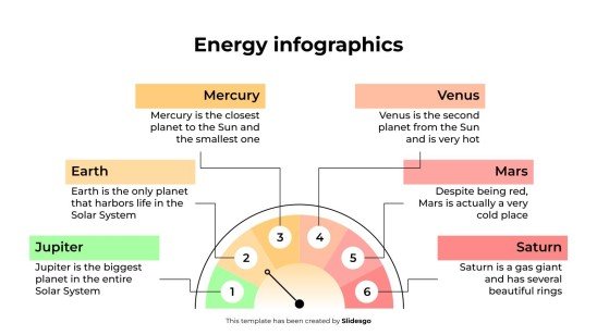 Modelo de apresentação Infográficos de energia