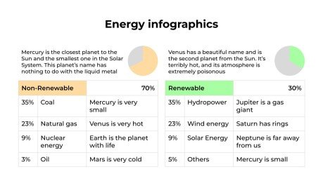 Modelo de apresentação Infográficos de energia