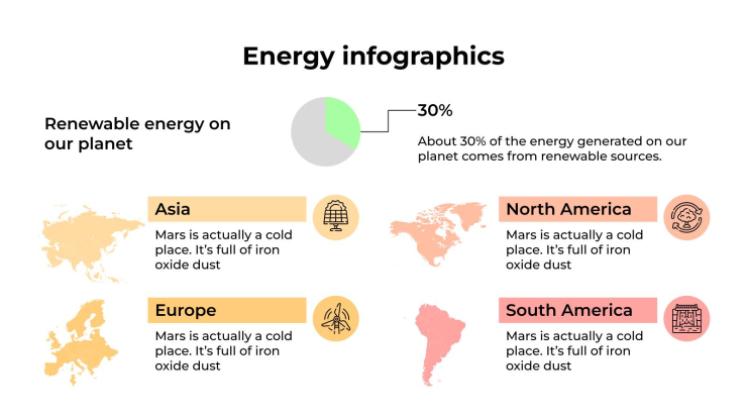 Modelo de apresentação Infográficos de energia