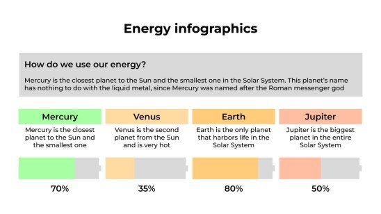 Modelo de apresentação Infográficos de energia