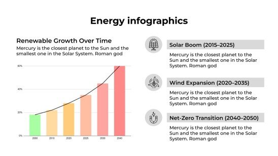 Modelo de apresentação Infográficos de energia
