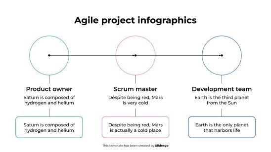애자일 프로젝트 인포그래픽 프레젠테이션 템플릿
