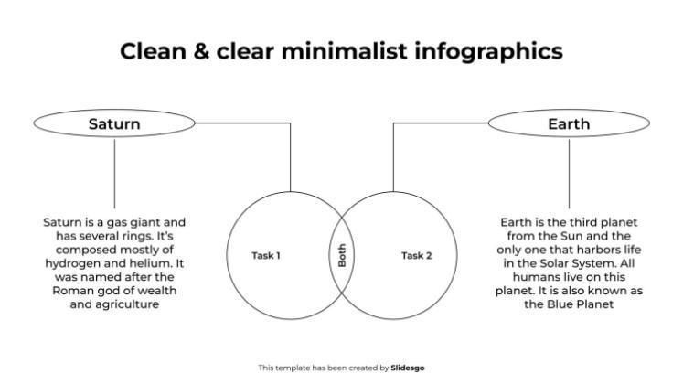 Infographies minimalistes claires et nettes Modèles de présentation