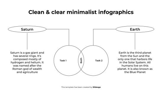 Infographies minimalistes claires et nettes Modèles de présentation