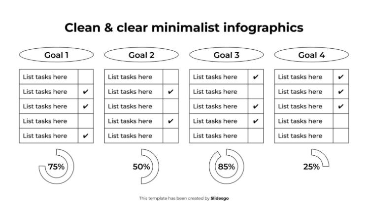 Infographies minimalistes claires et nettes Modèles de présentation