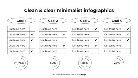 Infographies minimalistes claires et nettes Modèles de présentation