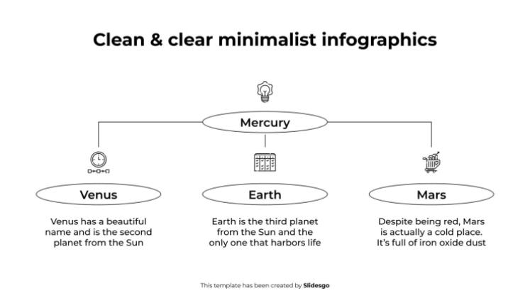 Infographies minimalistes claires et nettes Modèles de présentation