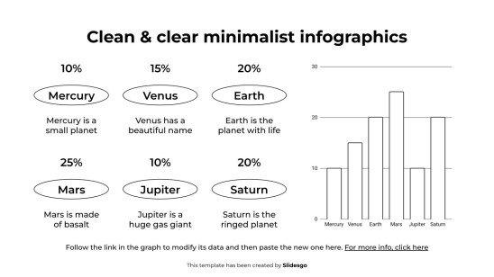 Infographies minimalistes claires et nettes Modèles de présentation