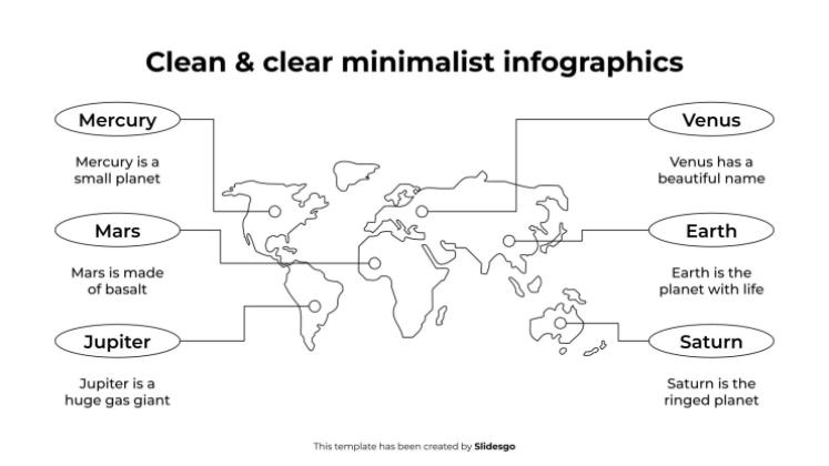 Infographies minimalistes claires et nettes Modèles de présentation