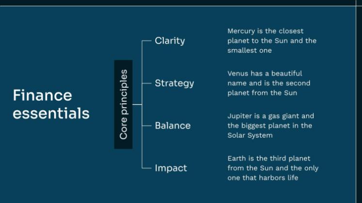 금융 교육 프레젠테이션 템플릿