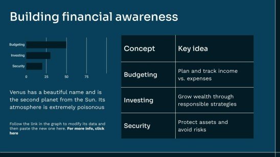 금융 교육 프레젠테이션 템플릿