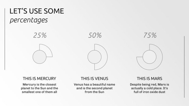 Modelo de apresentação Consultas médicas