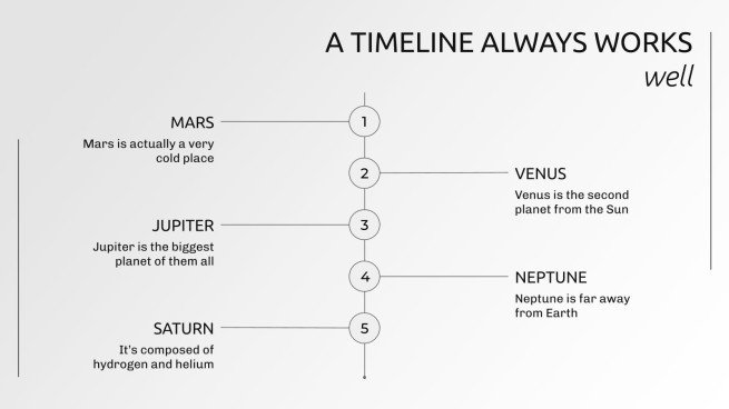 Modelo de apresentação Consultas médicas