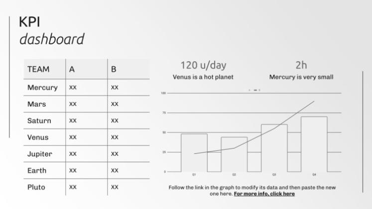 Modelo de apresentação Consultas médicas