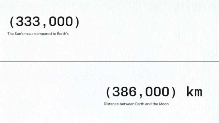 Plantilla de presentación Estrategias de mentoría