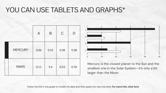 Chemiekonzepte Präsentationsvorlage