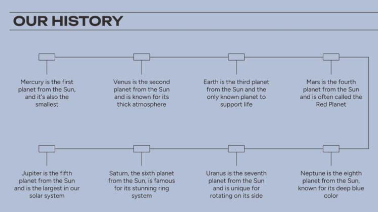 시민권 운동 프레젠테이션 템플릿