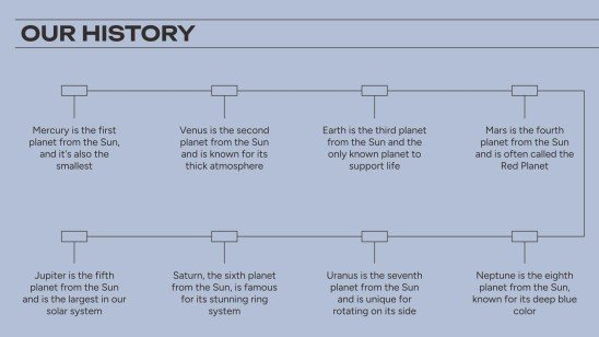 시민권 운동 프레젠테이션 템플릿