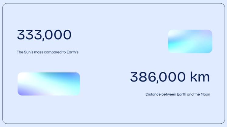 Modelo de apresentação Estratégia de Transformação Digital