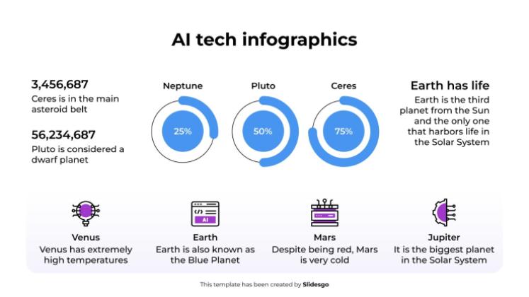 KI-Tech-Infografiken Präsentationsvorlage