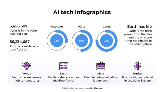 KI-Tech-Infografiken Präsentationsvorlage