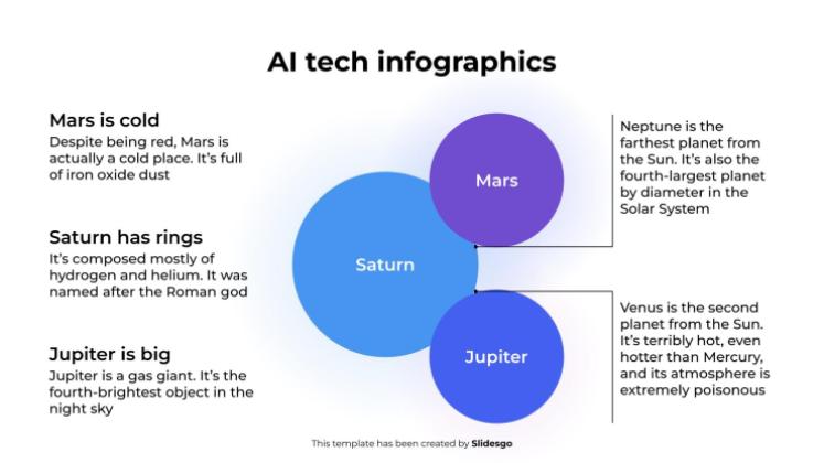 KI-Tech-Infografiken Präsentationsvorlage