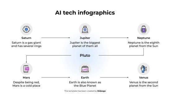 KI-Tech-Infografiken Präsentationsvorlage