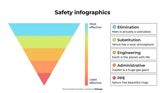 Modelo de apresentação Infográficos de segurança