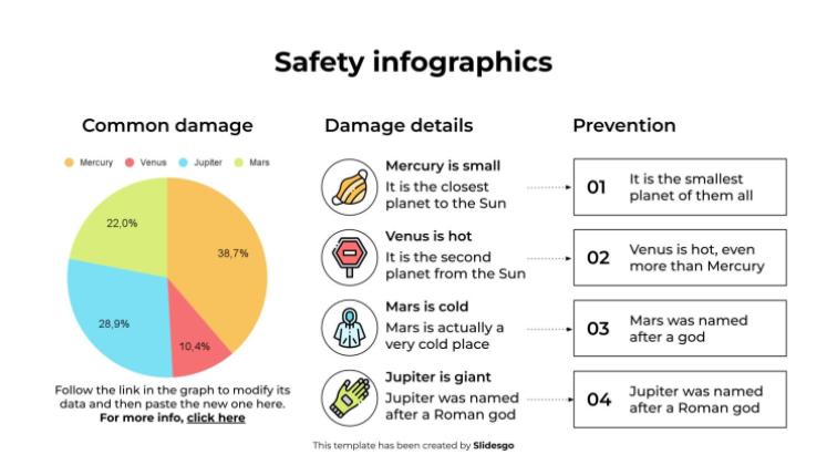 Modelo de apresentação Infográficos de segurança