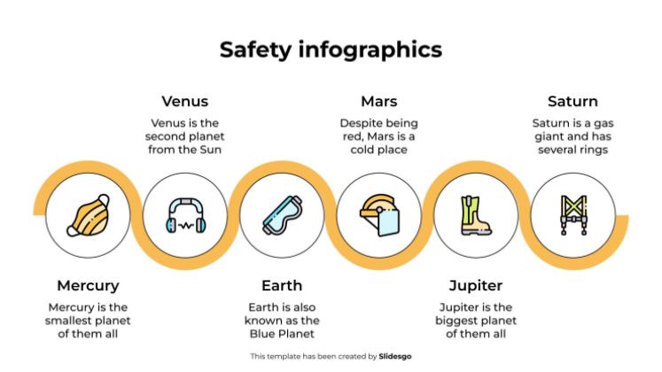 Modelo de apresentação Infográficos de segurança