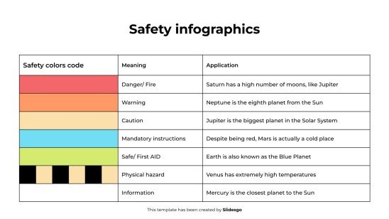 Modelo de apresentação Infográficos de segurança