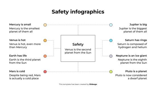 Modelo de apresentação Infográficos de segurança