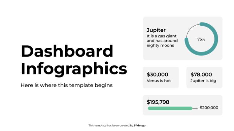 Infographie du tableau de bord Modèles de présentation