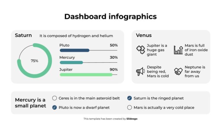 Infographie du tableau de bord Modèles de présentation