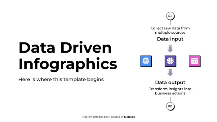 Modelo de apresentação Infográficos baseados em dados