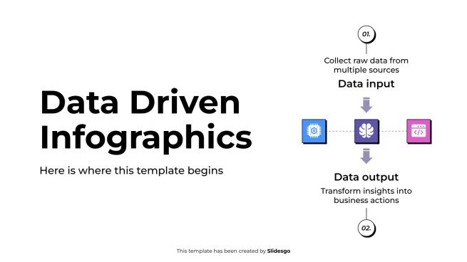 Modelo de apresentação Infográficos baseados em dados