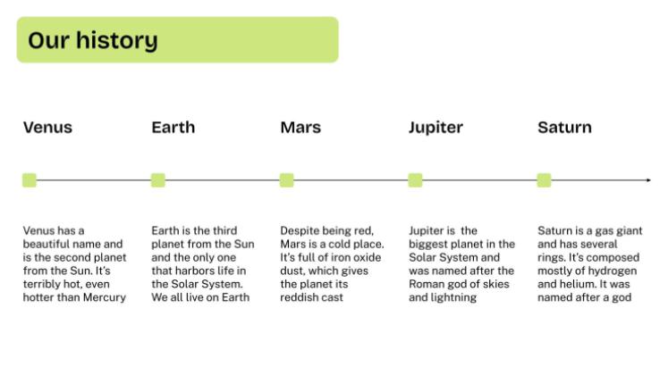Modelo de apresentação Atividades Recreativas
