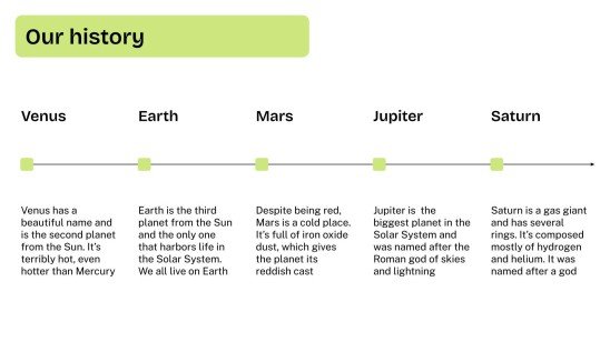 Modelo de apresentação Atividades Recreativas