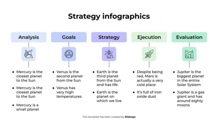 Plantilla de presentación Infografías de estrategia